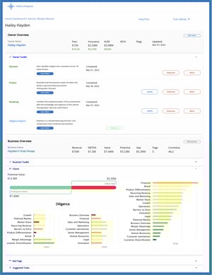 Advisor Dashboard Advisor Dashboard